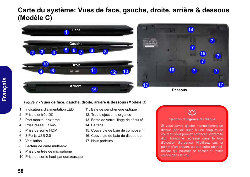 Carte du système: vues de face, gauche, Droite, arrière & dessous (modèle c), Fr anç ais | chiliGREEN W251BWQ User Manual | Page 61 / 113