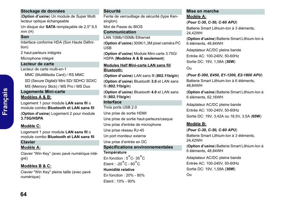 Fr anç ais | chiliGREEN W251BWQ User Manual | Page 67 / 113