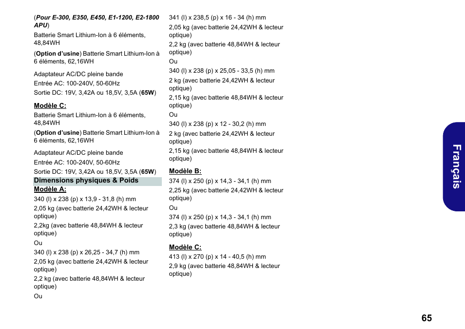 Français | chiliGREEN W251BWQ User Manual | Page 68 / 113