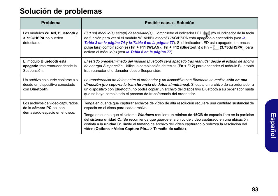 Solución de problemas, Español | chiliGREEN W251BWQ User Manual | Page 86 / 113
