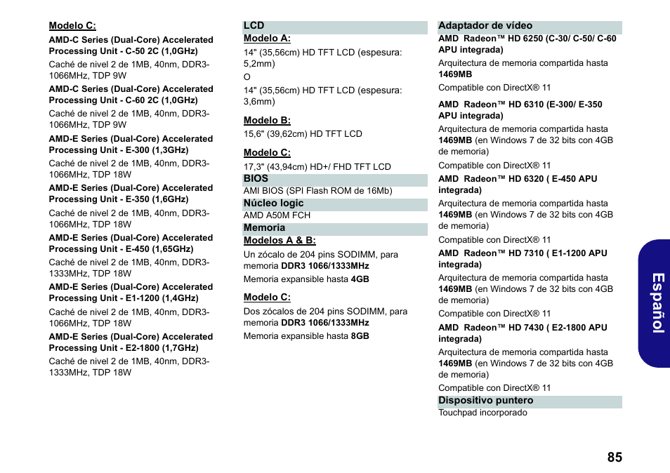 Español | chiliGREEN W251BWQ User Manual | Page 88 / 113