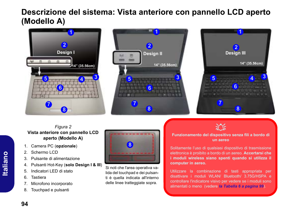 Italiano | chiliGREEN W251BWQ User Manual | Page 97 / 113