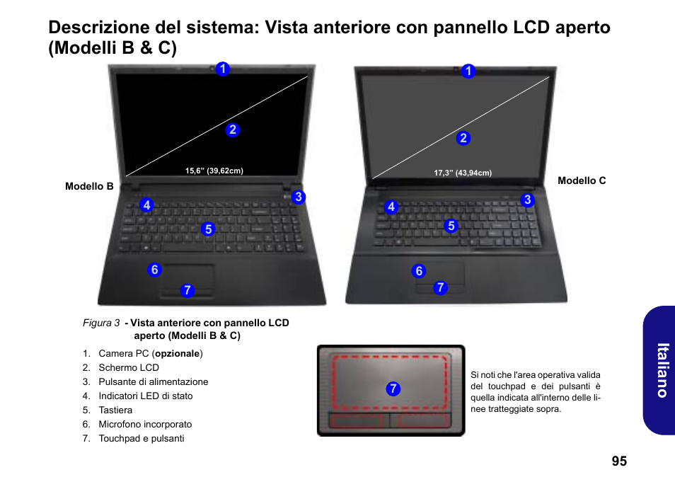 Italiano | chiliGREEN W251BWQ User Manual | Page 98 / 113
