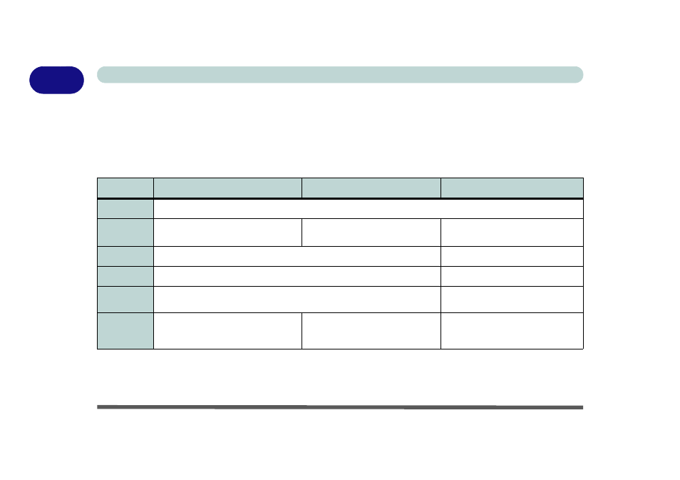 Model differences, Model differences -6, 1model differences | 1 - 6 system startup quick start guide | chiliGREEN W251BUQ User Manual | Page 30 / 236