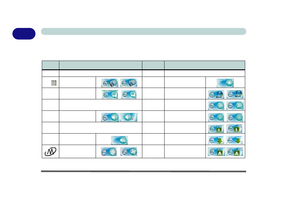 Function/hot key indicators, Function/hot key indicators -14 | chiliGREEN W251BUQ User Manual | Page 38 / 236