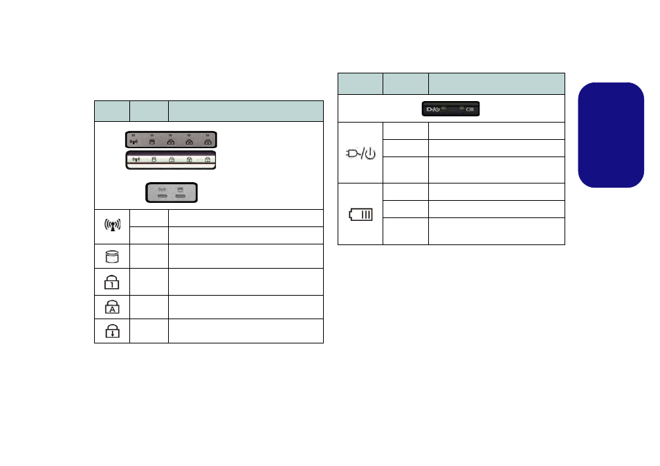 Led indicators, Engl ish | chiliGREEN W251BUQ User Manual | Page 10 / 83