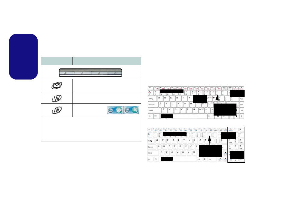 Hot-key buttons (model a - design i only), Keyboard, Hot-key buttons (model a - design i only) keyboard | Hot-key buttons (model a - de- sign i only), English | chiliGREEN W251BUQ User Manual | Page 11 / 83