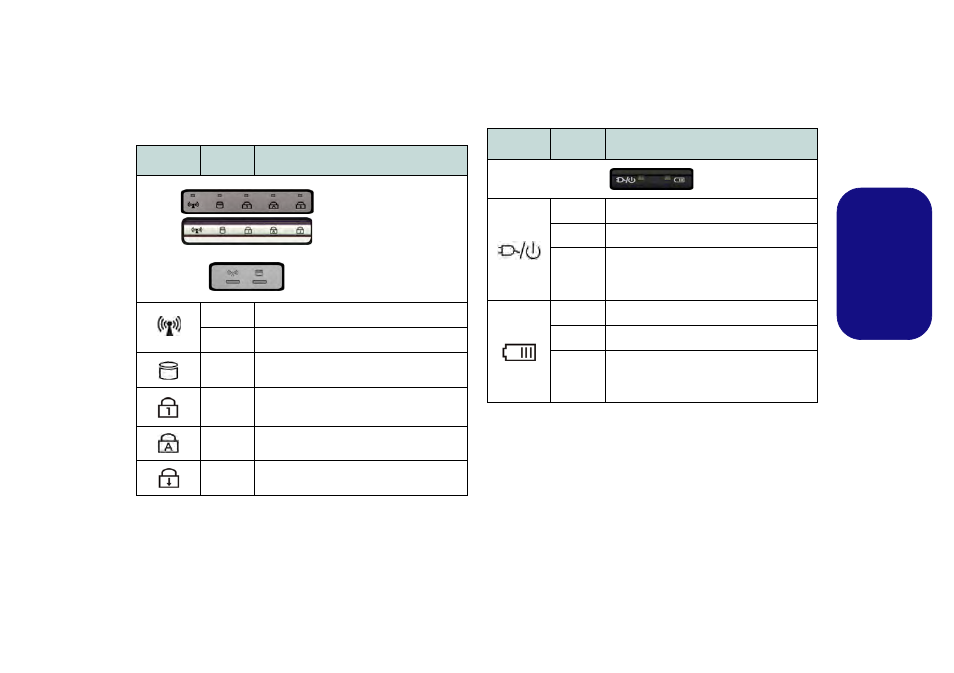 Led-anzeigen, Deutsch | chiliGREEN W251BUQ User Manual | Page 26 / 83