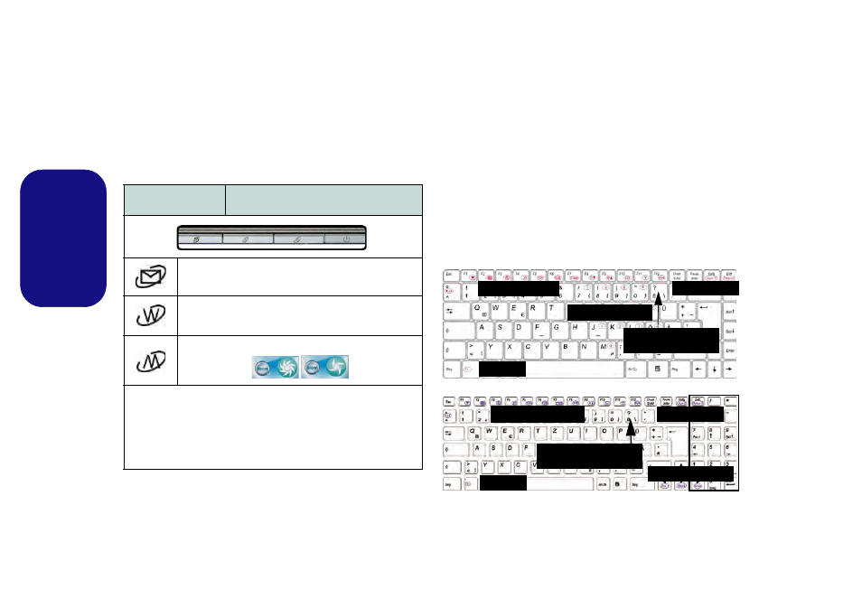 Hot-key-tasten (nur modell a - design i), Tastatur, Hot-key-tasten (nur modell a - design i) tastatur | Deutsch | chiliGREEN W251BUQ User Manual | Page 27 / 83