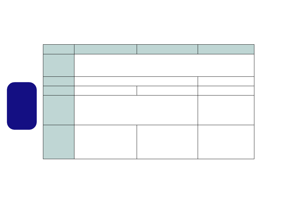 Différences de modèles, Français | chiliGREEN W251BUQ User Manual | Page 39 / 83