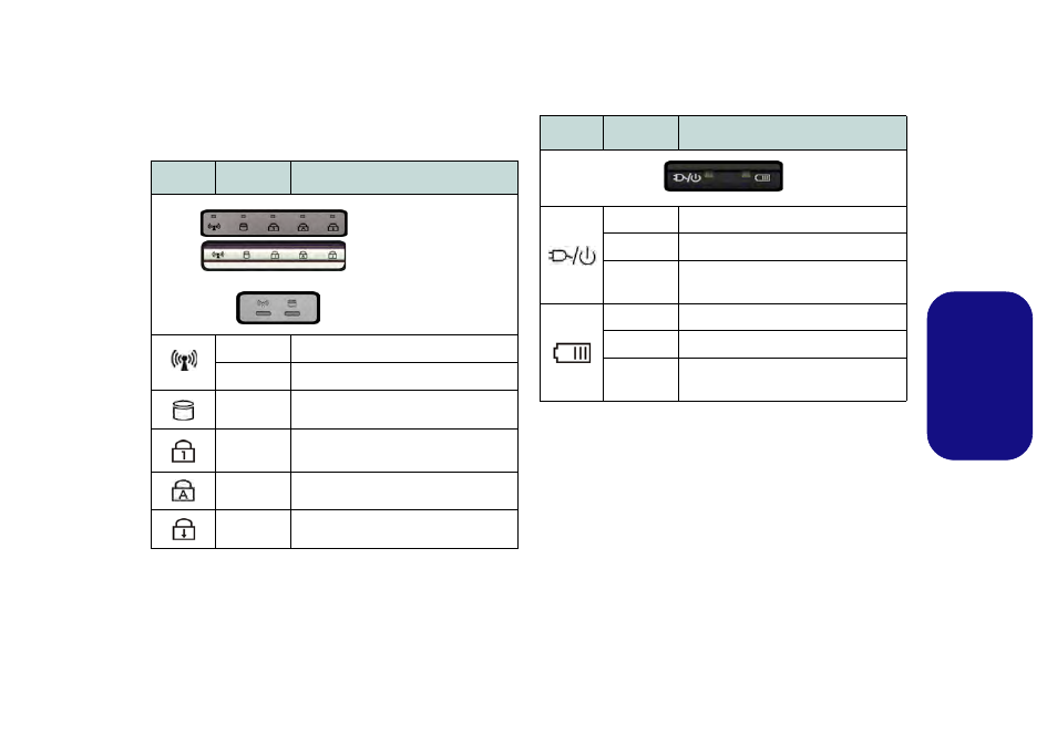 Indicateurs led, Fr anç ais | chiliGREEN W251BUQ User Manual | Page 42 / 83