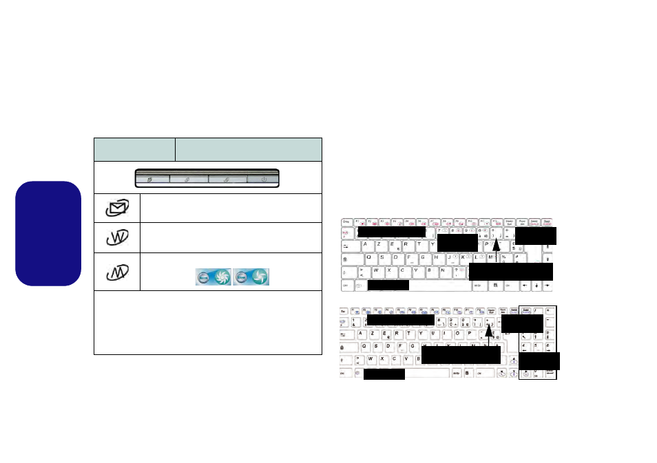 Boutons hot-key (modèle a - design i seulement), Clavier, Français | chiliGREEN W251BUQ User Manual | Page 43 / 83