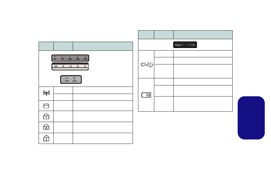 Indicadores led, Es pa ñol | chiliGREEN W251BUQ User Manual | Page 58 / 83