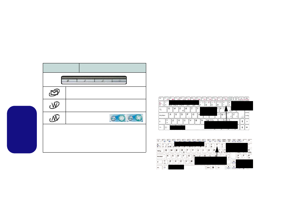 Botones hot-key (sólo modelo a - diseño i), Teclado, Español | chiliGREEN W251BUQ User Manual | Page 59 / 83