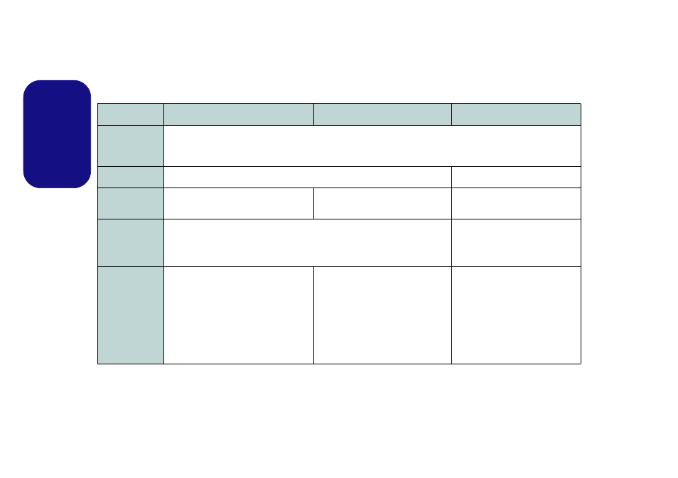 Model differences, English model differences | chiliGREEN W251BUQ User Manual | Page 7 / 83