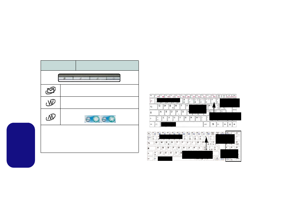 Pulsanti hot-key (solo modello a - design i), Tastiera, Italiano | chiliGREEN W251BUQ User Manual | Page 75 / 83