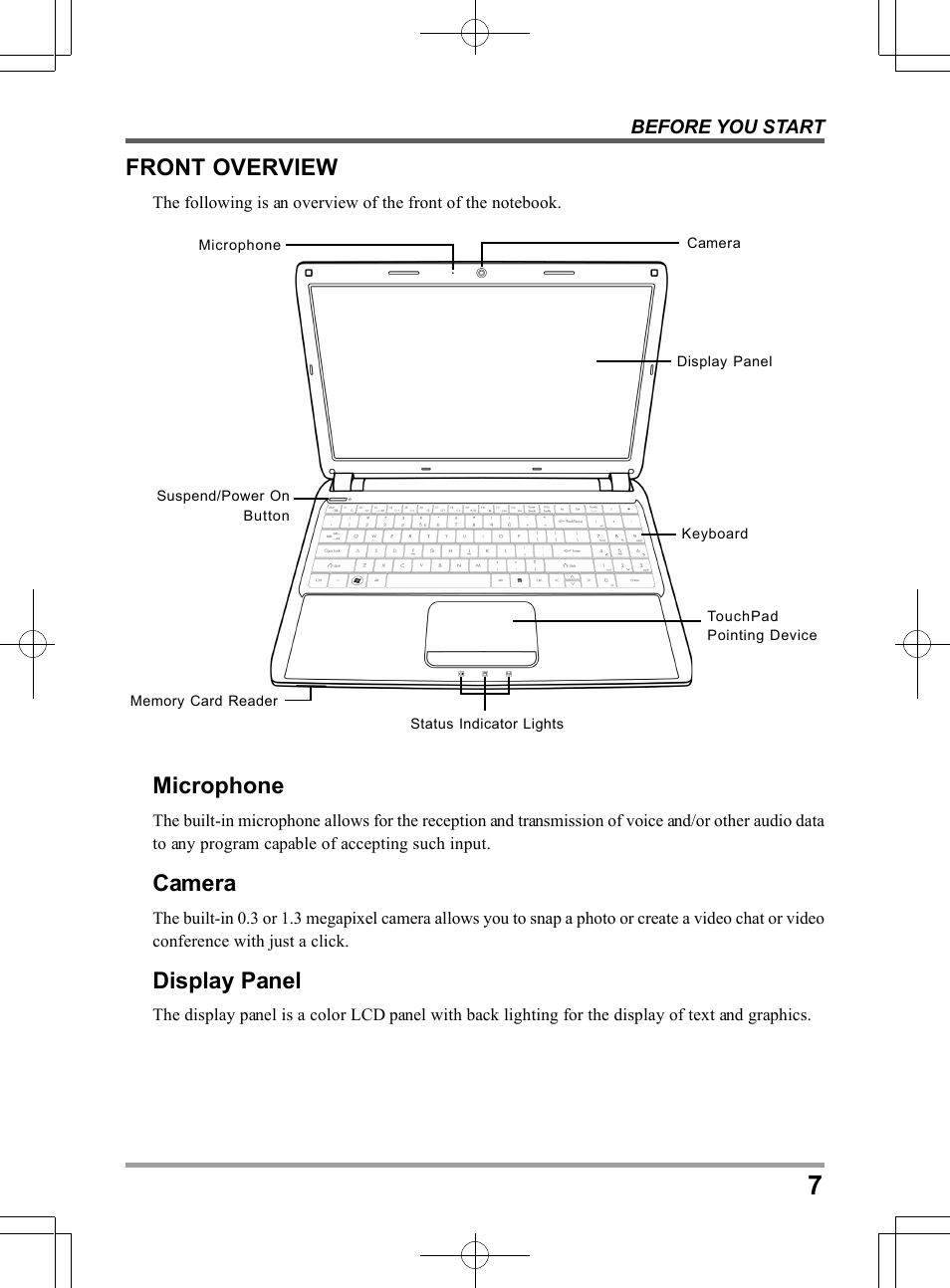 Front overview, Microphone, Camera | Display panel | chiliGREEN TWH User Manual | Page 7 / 24