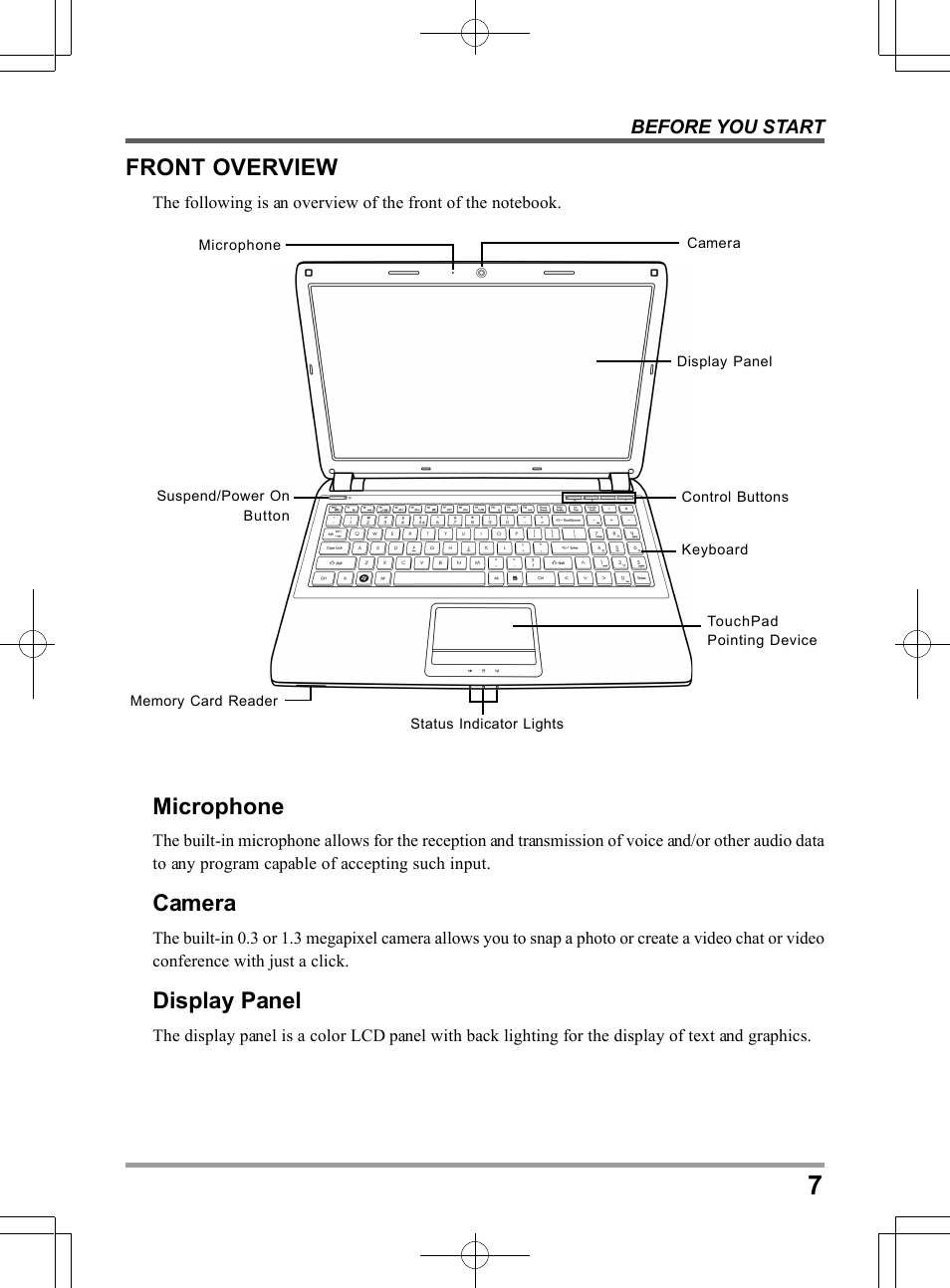 Front overview, Microphone, Camera | Display panel | chiliGREEN TWC User Manual | Page 7 / 216