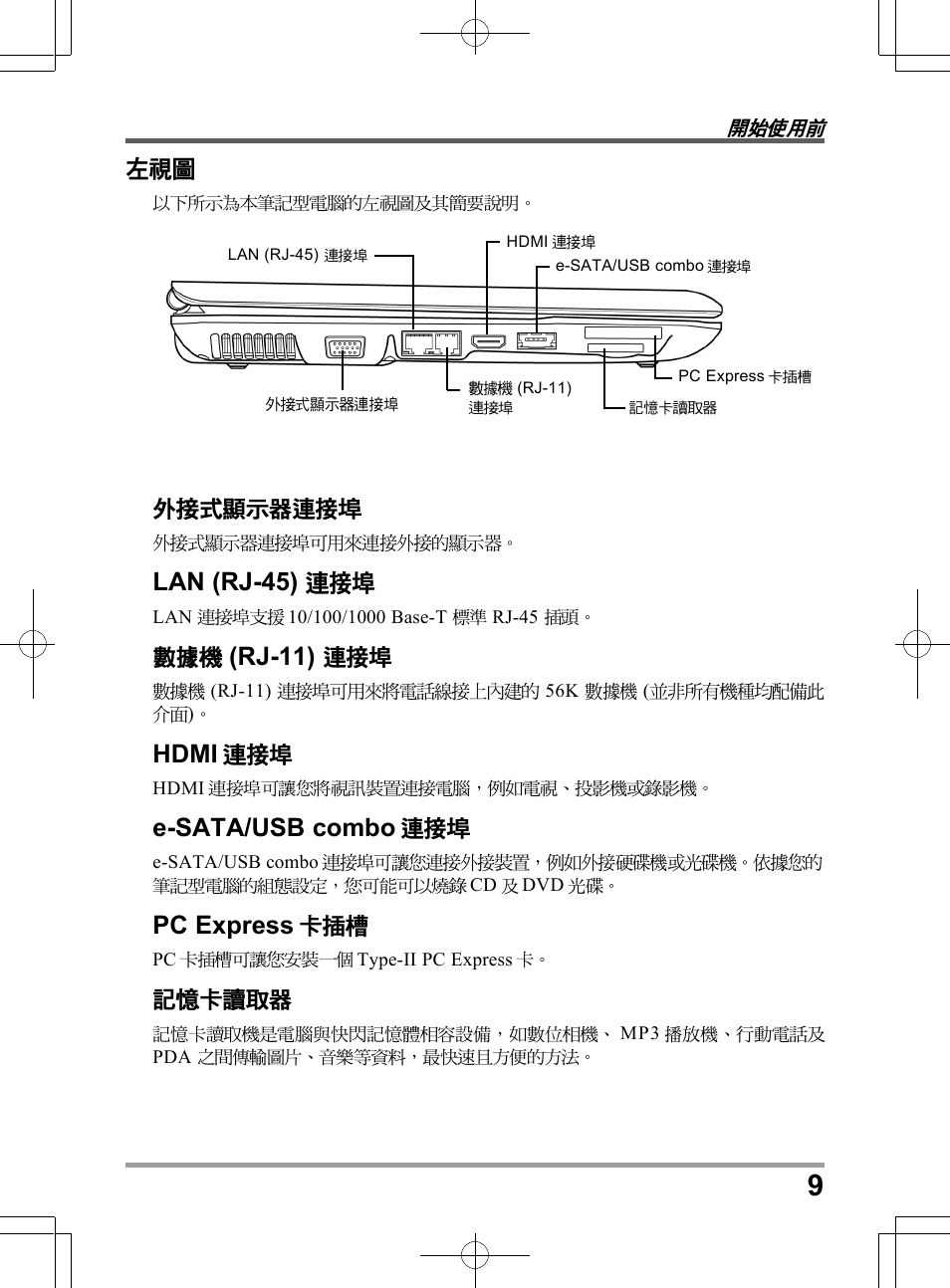 Lan (rj-45), Rj-11), Hdmi | E-sata/usb combo, Pc express | chiliGREEN TW9 User Manual | Page 31 / 198