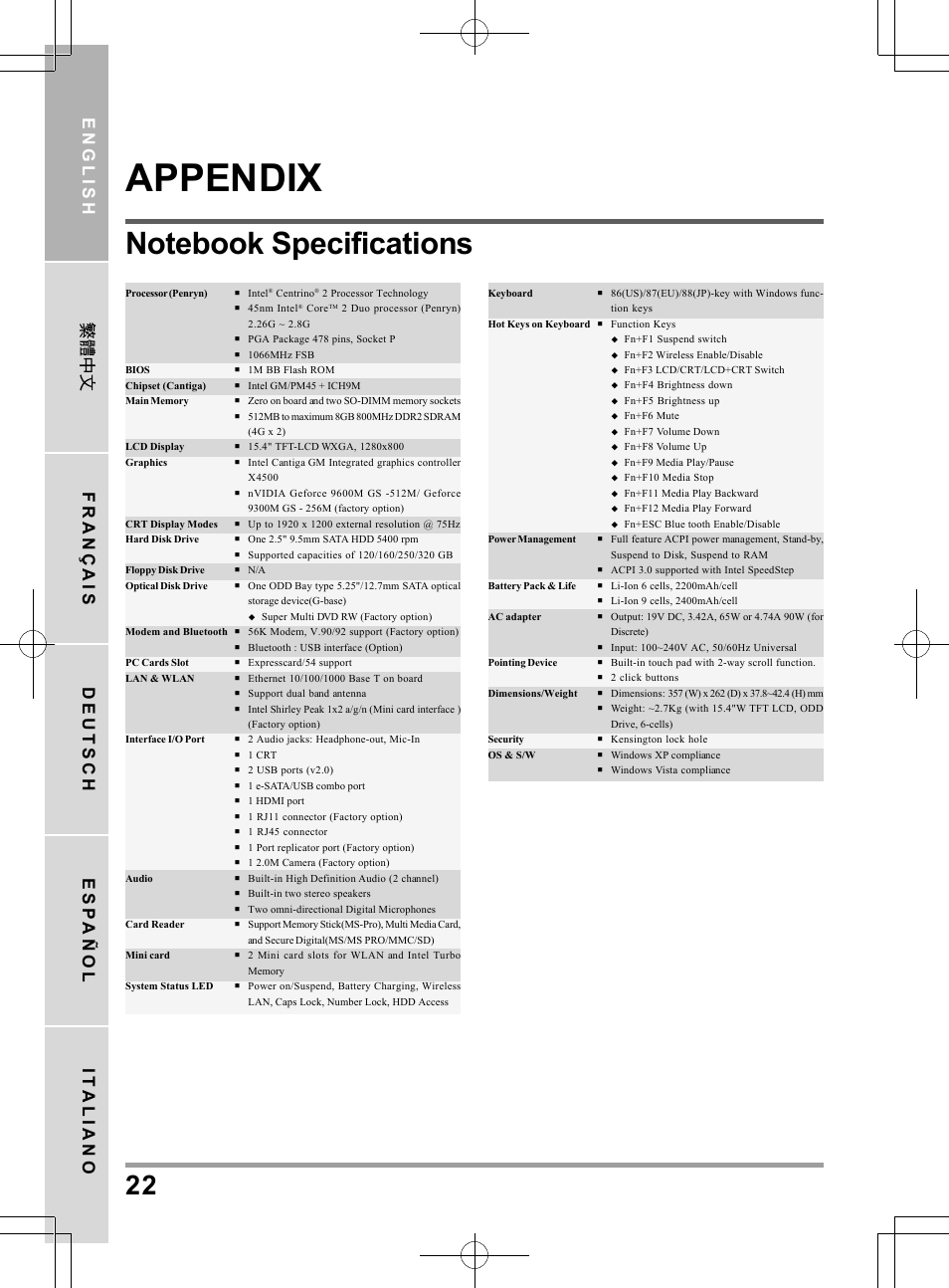 Appendix, English français deutsch esp añol it aliano | chiliGREEN TW8 User Manual | Page 22 / 216