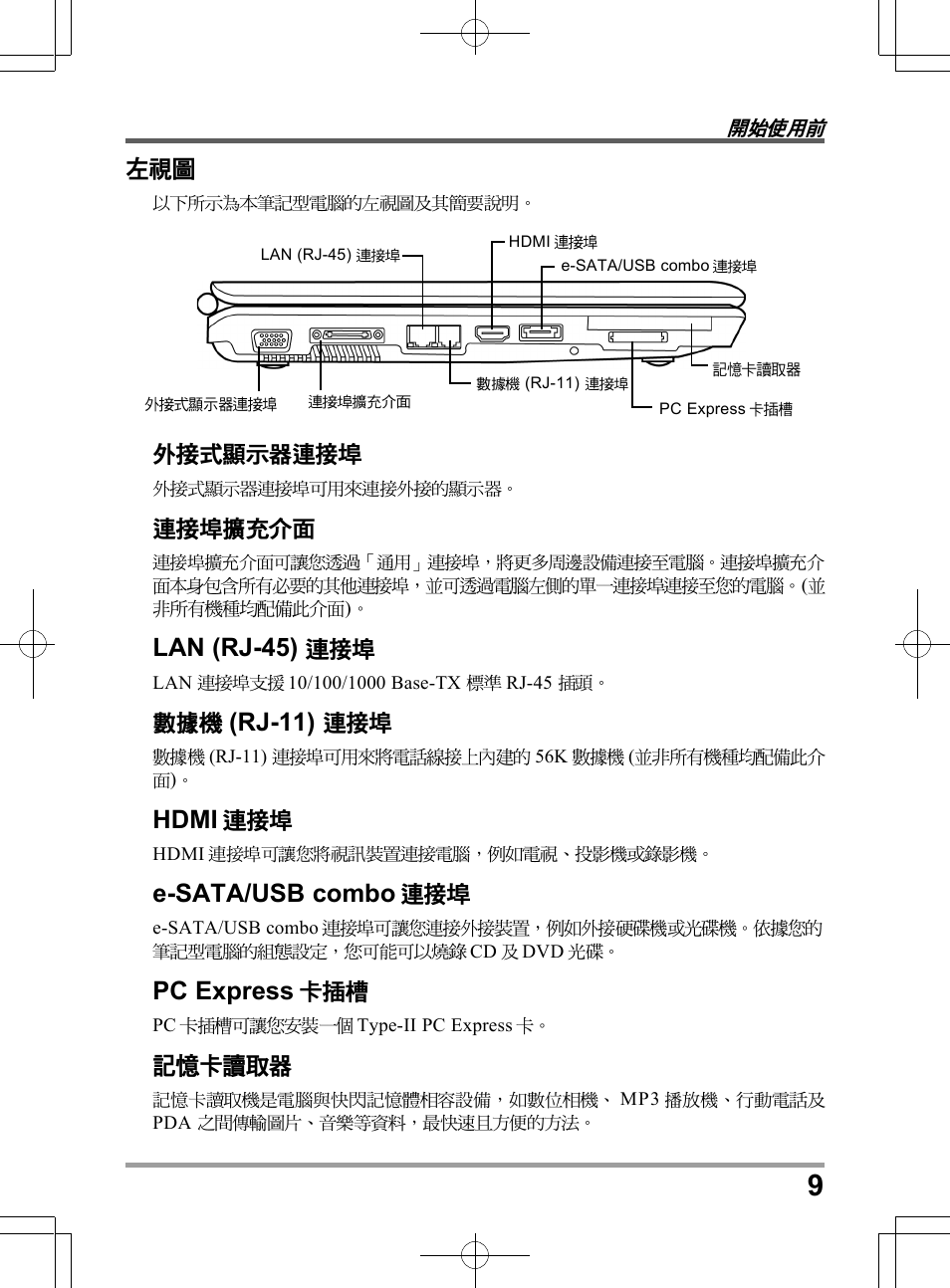 Lan (rj-45), Rj-11), Hdmi | E-sata/usb combo, Pc express | chiliGREEN TW8 User Manual | Page 33 / 216