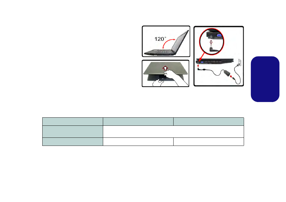 Schnellstart, Modmellunterschiede, Systemsoftware | Deutsch | chiliGREEN T5111 User Manual | Page 17 / 62