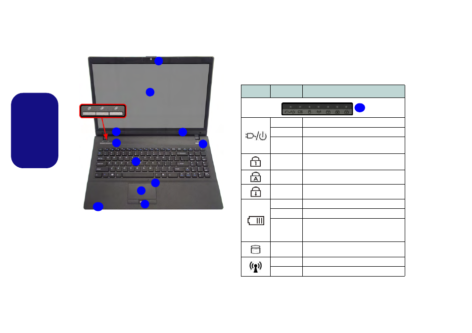 Led-anzeigen, Deutsch | chiliGREEN T5111 User Manual | Page 18 / 62