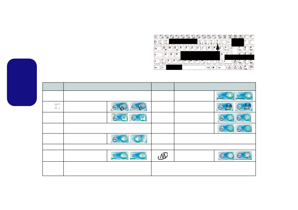 Tastatur & funktionstasten, Deutsch | chiliGREEN T5111 User Manual | Page 20 / 62