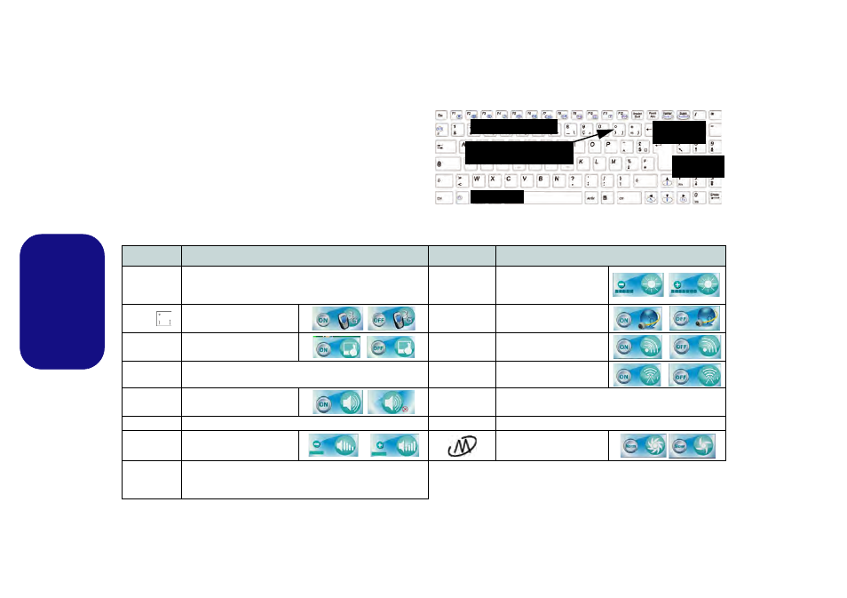 Clavier & touches fonction, Français | chiliGREEN T5111 User Manual | Page 32 / 62