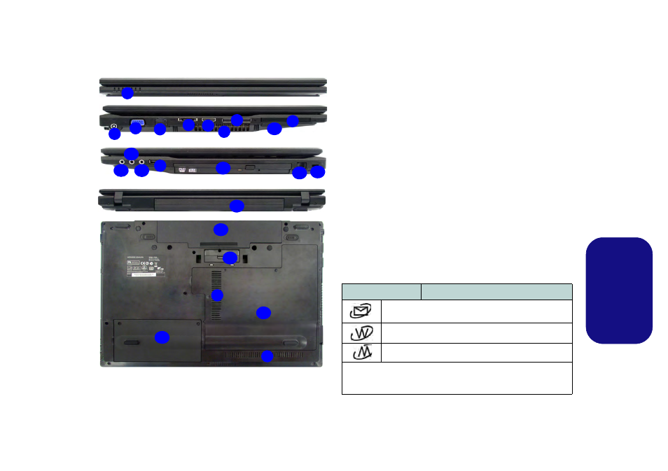 Botones hot-key, Es pa ñol | chiliGREEN T5111 User Manual | Page 43 / 62