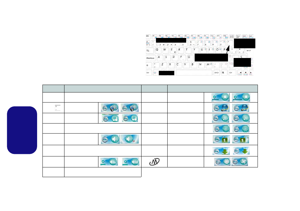 Teclado & teclas de función, Español | chiliGREEN T5111 User Manual | Page 44 / 62