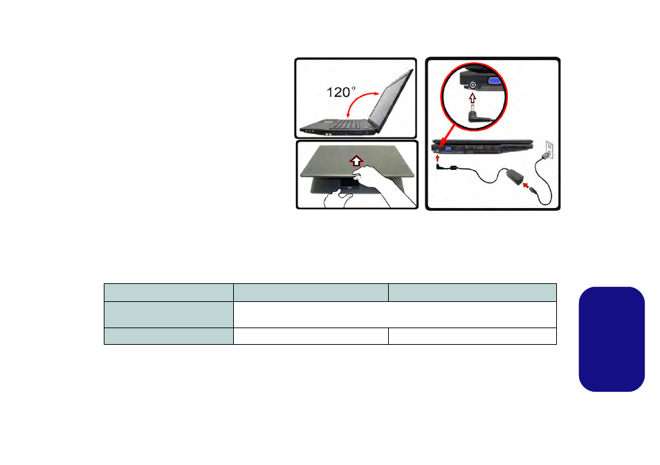 Guida di avvio rapido, Differenze dei modelli, Software del sistema | Italiano | chiliGREEN T5111 User Manual | Page 53 / 62