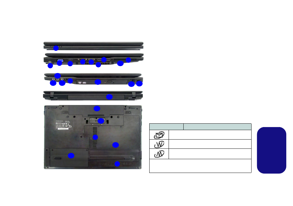 Pulsanti hot-key, Italiano | chiliGREEN T5111 User Manual | Page 55 / 62