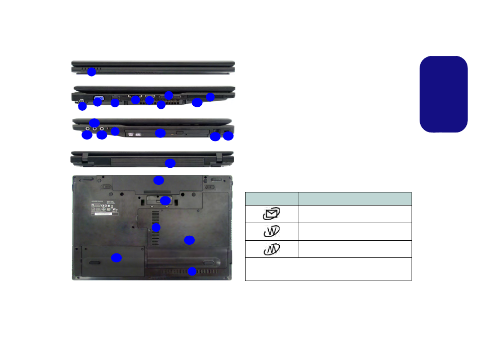 Hot-key buttons, Engl ish | chiliGREEN T5111 User Manual | Page 7 / 62