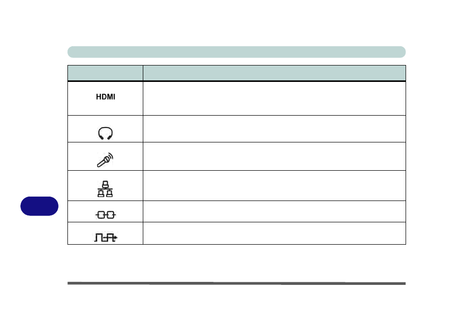 chiliGREEN T5110 User Manual | Page 186 / 204