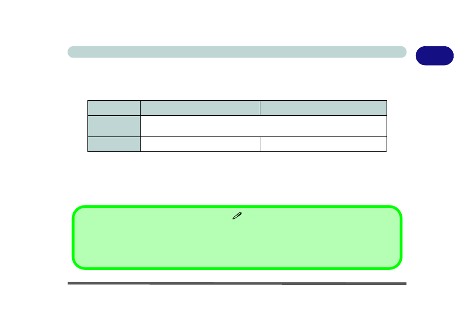 Model differences, System software, Model differences -5 system software -5 | chiliGREEN T5110 User Manual | Page 27 / 204