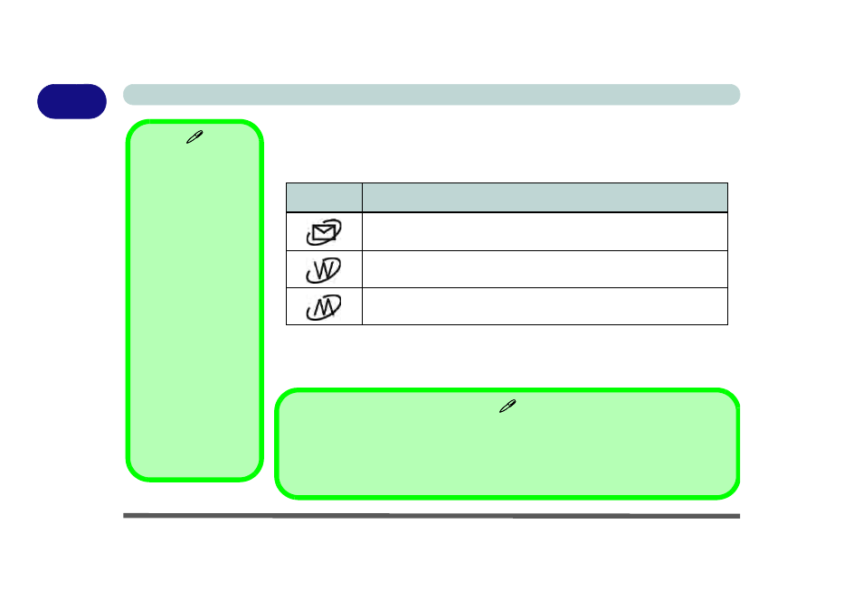 Hot key buttons & keyboard, Hot key buttons & keyboard -8 | chiliGREEN T5110 User Manual | Page 30 / 204