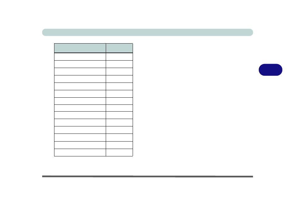 Drivers & utilities driver installation 4 - 3, Table 4 - 1 | chiliGREEN T5110 User Manual | Page 79 / 204