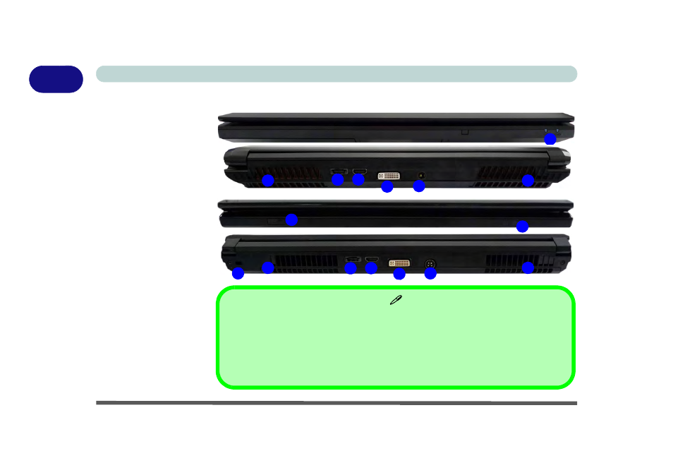 System map: front & rear views, System map: front & rear views -12 | chiliGREEN P150HM User Manual | Page 36 / 268