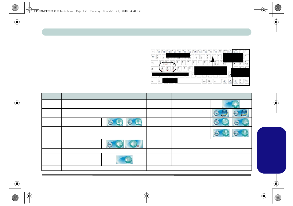 Tastiera & tasti funzione, Italiano | Eurocom Clevo P150HM User Manual | Page 158 / 185