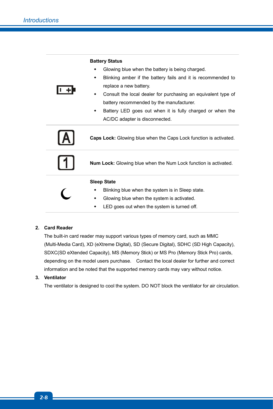 Introductions | chiliGREEN MS-16GA User Manual | Page 16 / 48