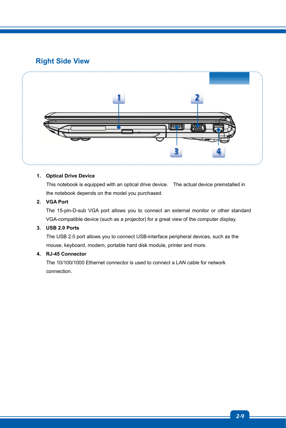 Right side view | chiliGREEN MS-16GA User Manual | Page 17 / 48