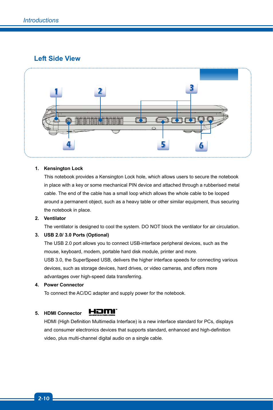 Left side view | chiliGREEN MS-16GA User Manual | Page 18 / 48