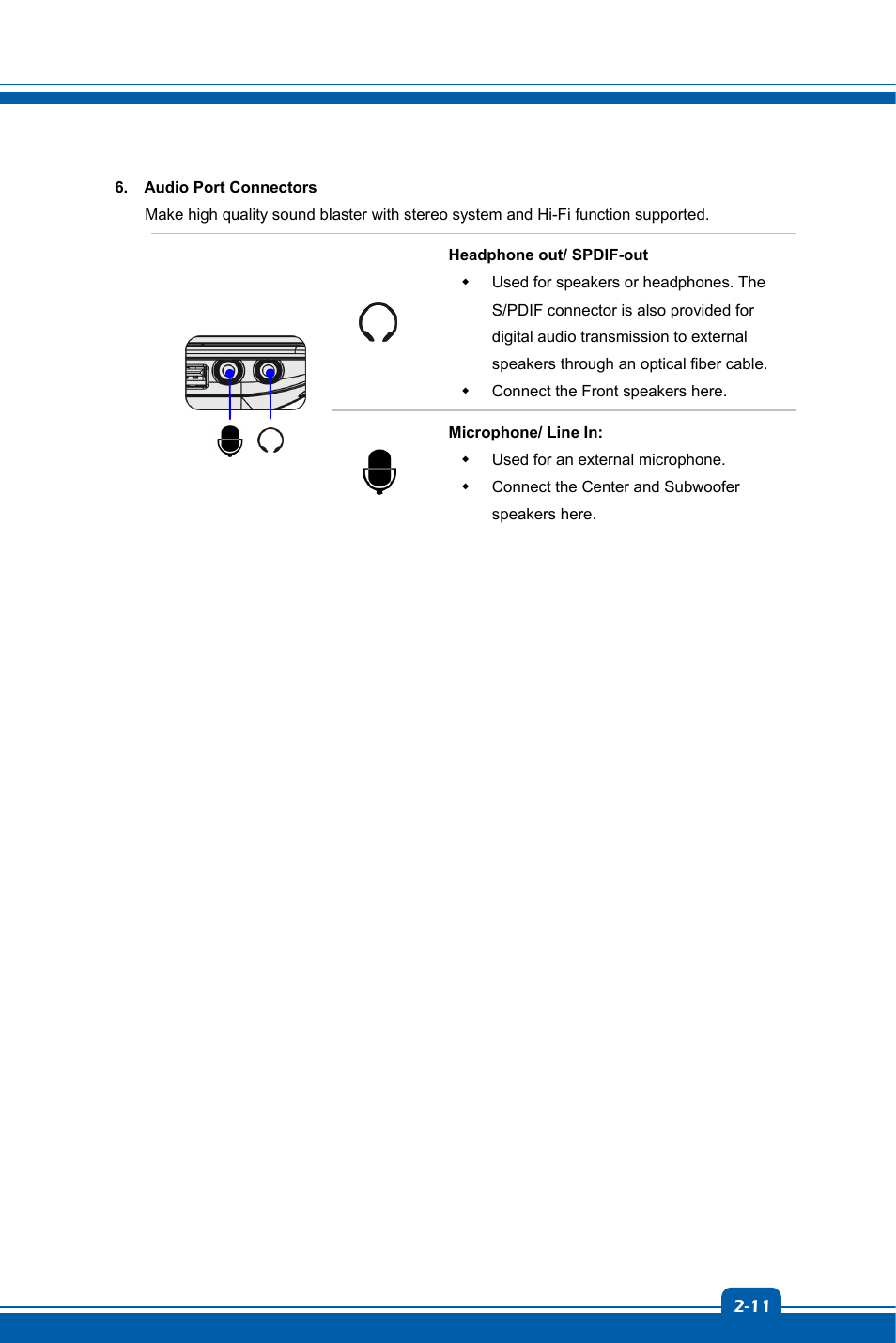 chiliGREEN MS-16GA User Manual | Page 19 / 48