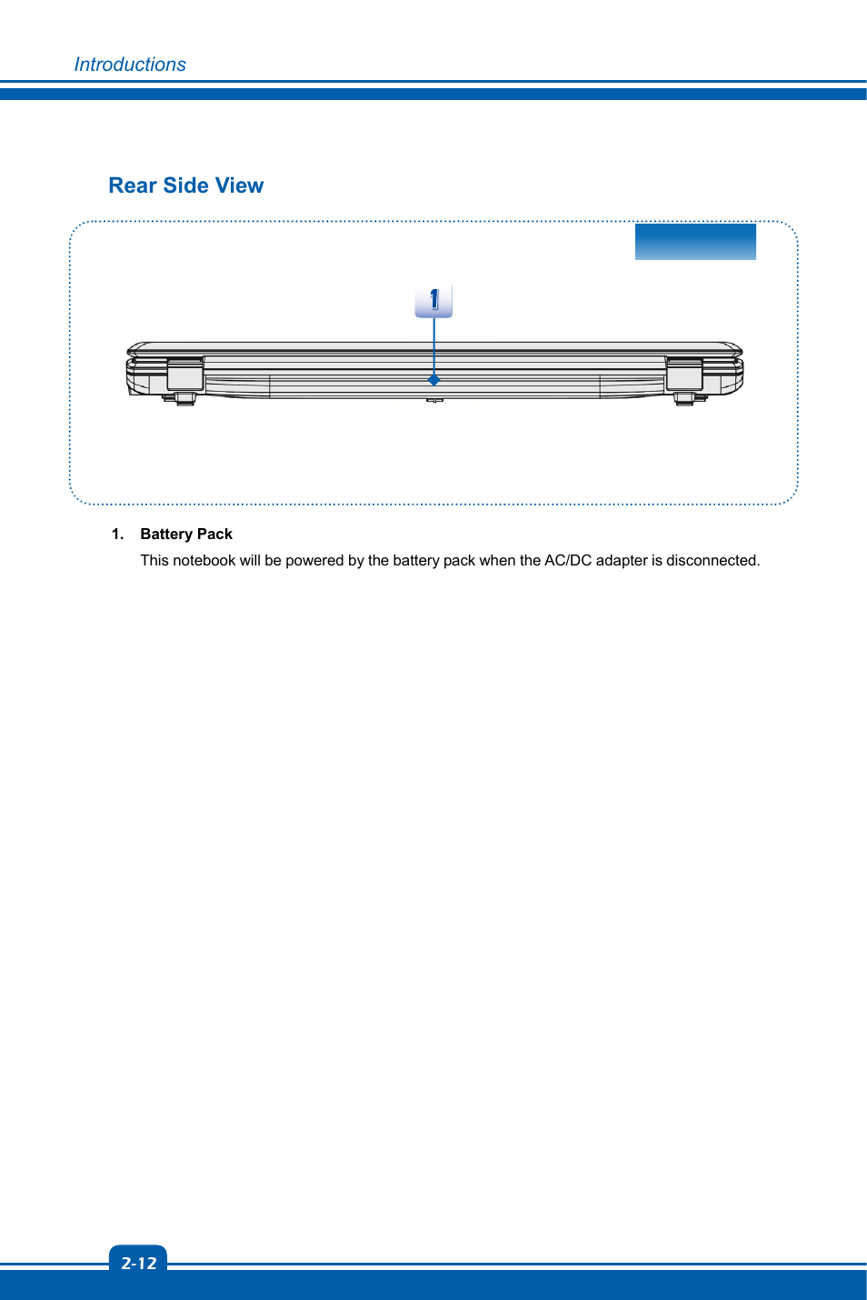 Rear side view, Introductions | chiliGREEN MS-16GA User Manual | Page 20 / 48