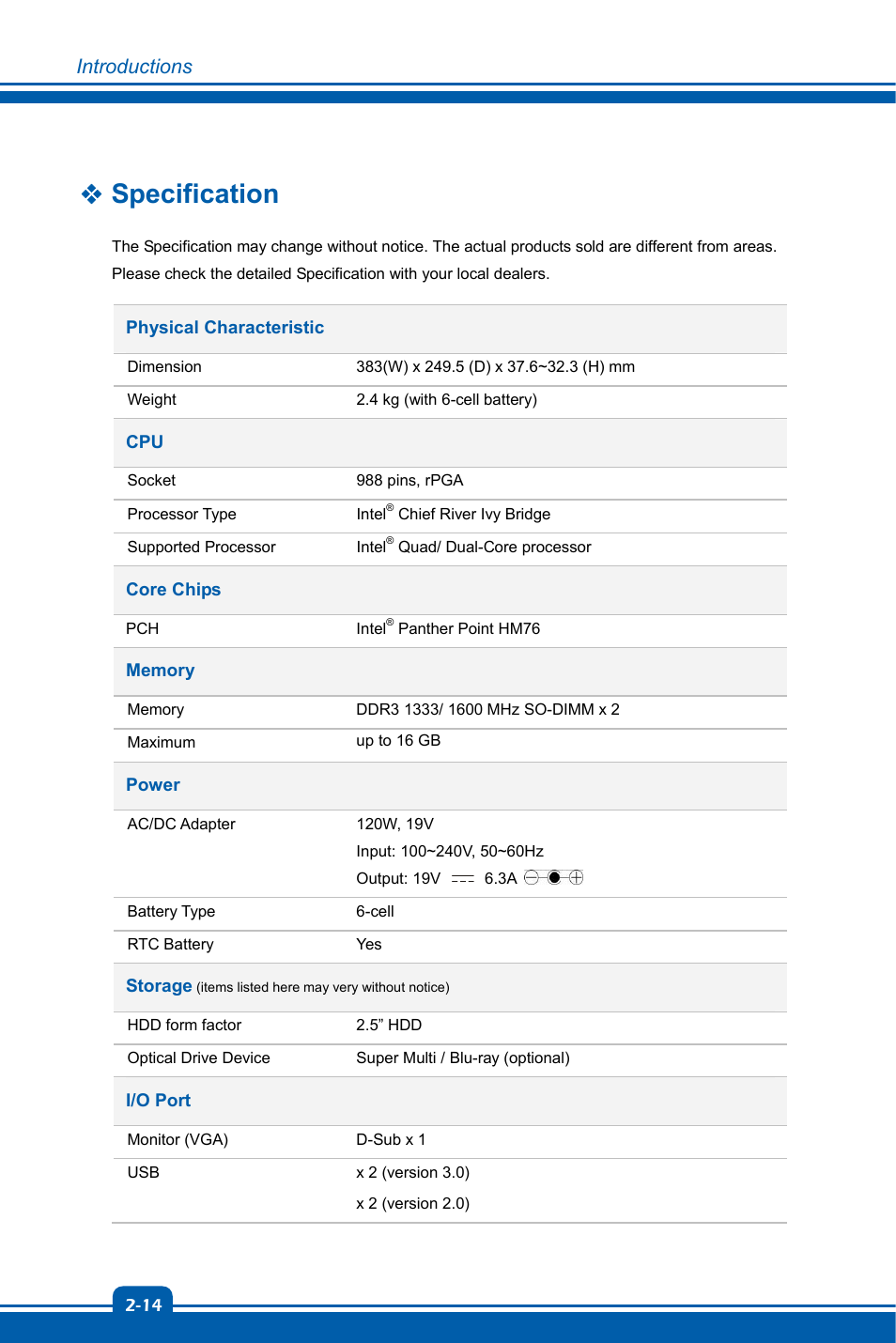 Specification, Introductions | chiliGREEN MS-16GA User Manual | Page 22 / 48