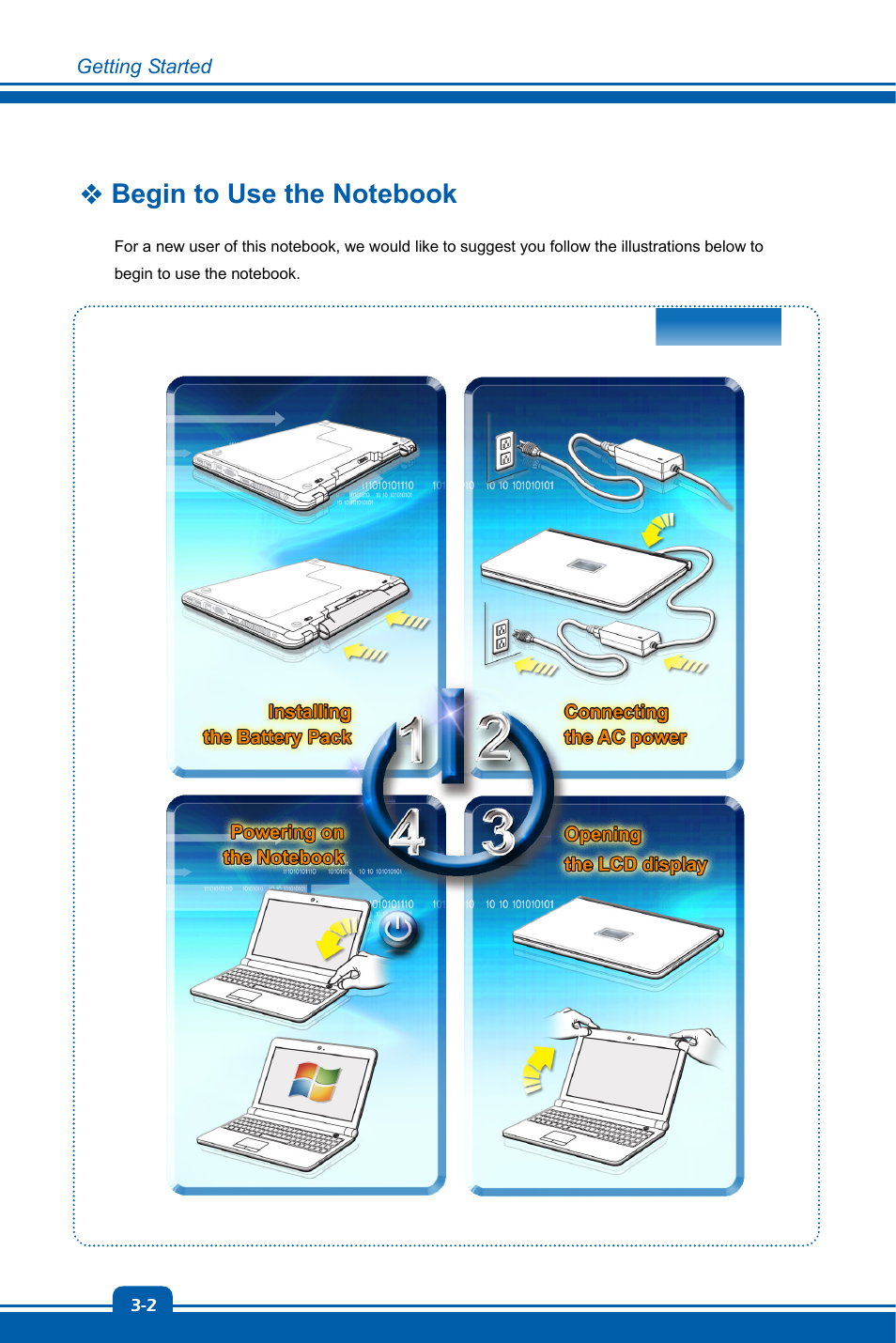Getting started | chiliGREEN MS-16GA User Manual | Page 26 / 48
