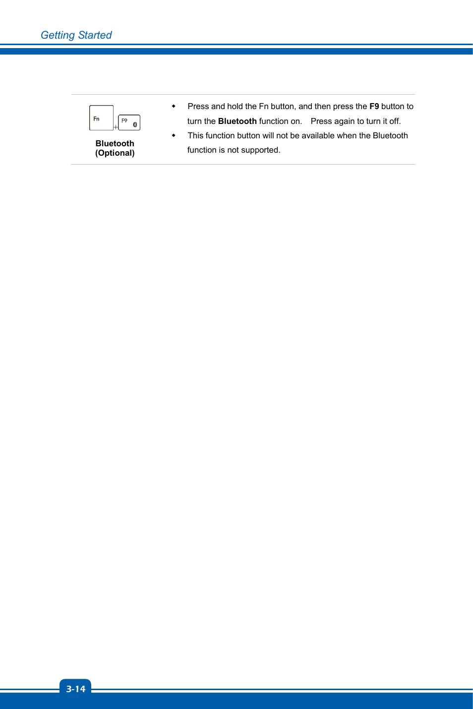 chiliGREEN MS-16GA User Manual | Page 38 / 48