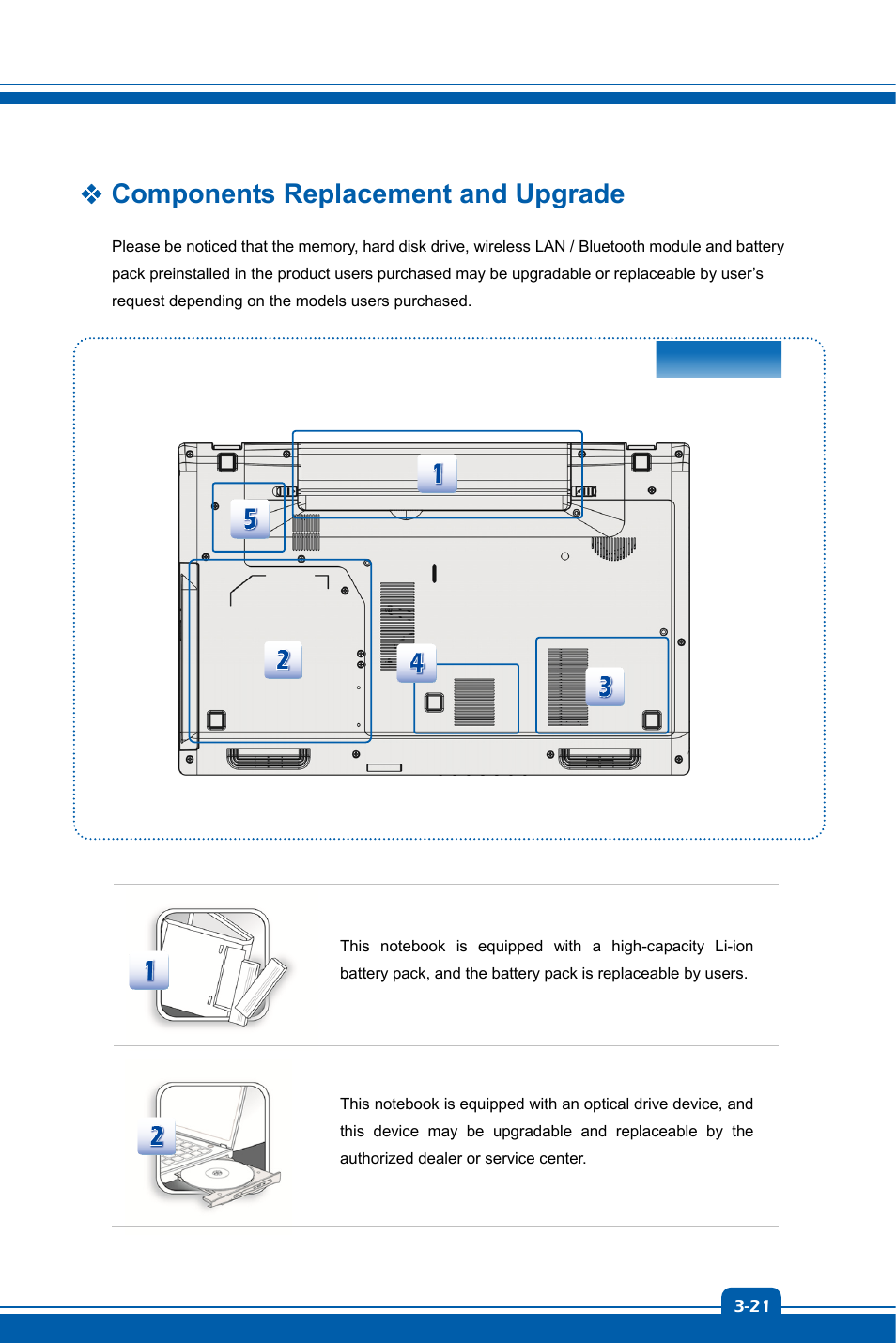 Components replacement and upgrade | chiliGREEN MS-16GA User Manual | Page 45 / 48