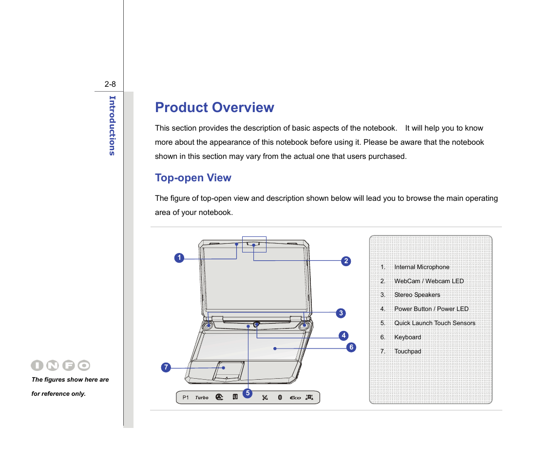 Product overview, Top-open view | chiliGREEN MS-16F2 User Manual | Page 30 / 108